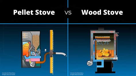 pellet stove cost vs natural gas